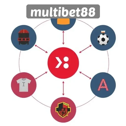 Amankah Bermain di Multibet88 untuk Pengguna Indonesia